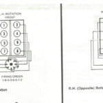 V8 502 8 2 Carbu Tourne Sur 4 Pattes Page 2