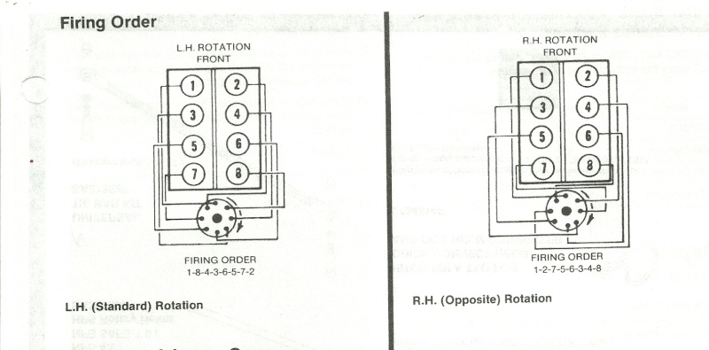 V8 502 8 2 Carbu Tourne Sur 4 Pattes Page 2