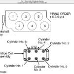 Vacuum Diagram Firing Order 95 Vw Passat Vr6