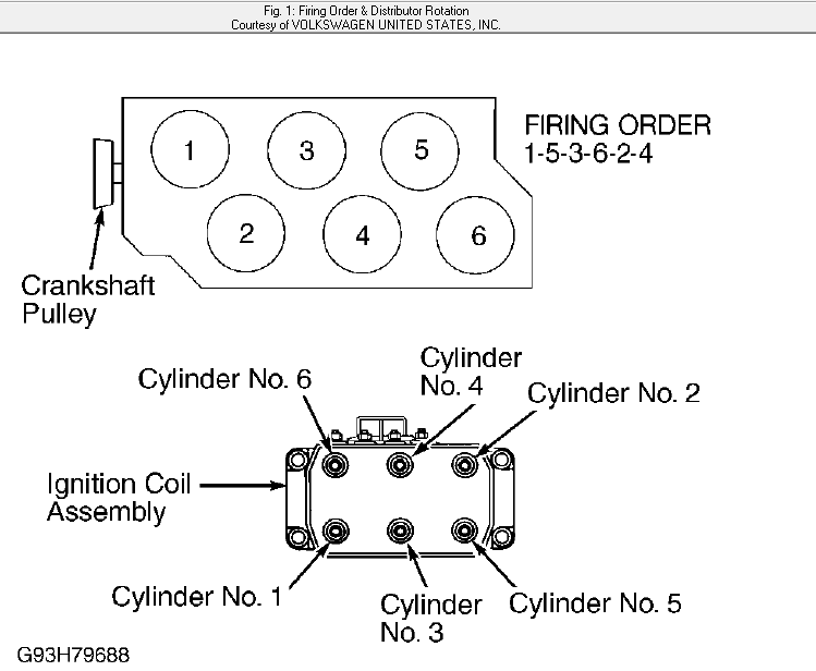 Vacuum Diagram Firing Order 95 Vw Passat Vr6