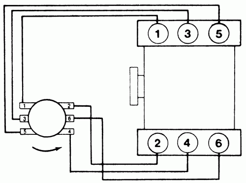  VF 5137 Nissan Pickup Spark Plug Diagram On Nissan Pickup Z24 Engine 