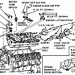 VG 3125 Galleries Chevy 350 Engine Diagram Chevy 350 Engine Parts