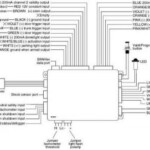 Viper Remote Start Installation Manual