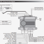 Viper Remote Start Installation Manual