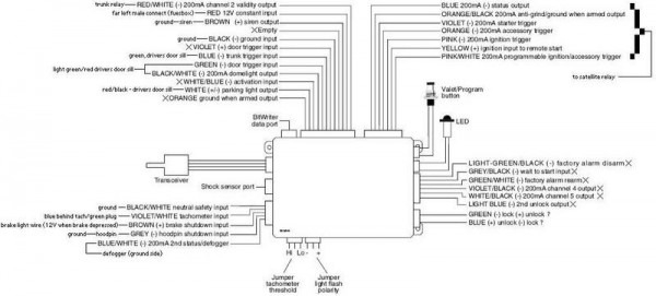 Viper Remote Start Installation Manual