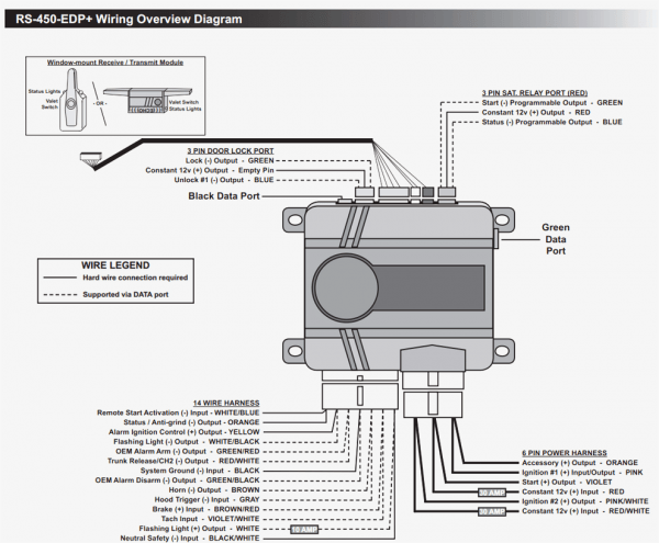 Viper Remote Start Installation Manual