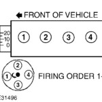 Vw Type 4 Firing Order