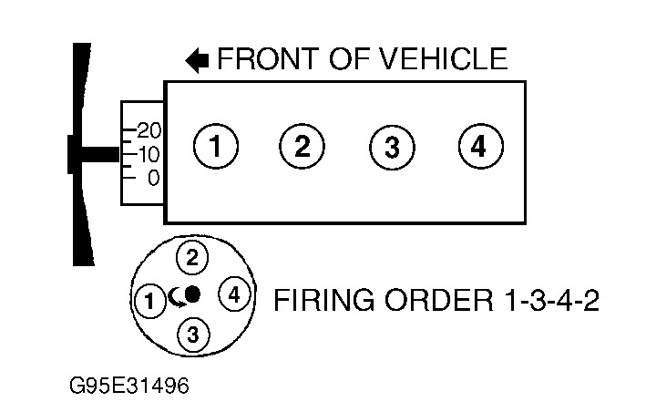 Vw Type 4 Firing Order