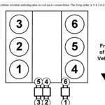 Vw Type 4 Firing Order