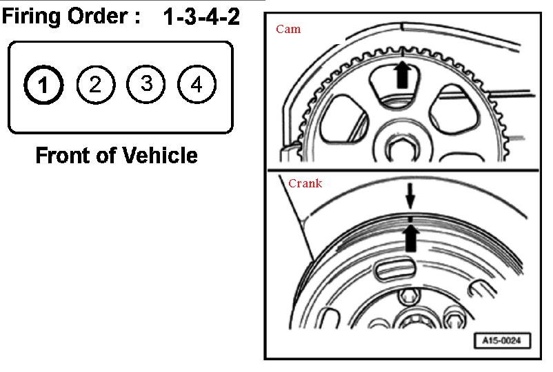 Vw Aircooled Engine Firing Order Enginefiringorder Hot Sex Picture