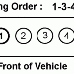 VWVortex 2 0 Cylinder Misfire Issues HELP PLEASE