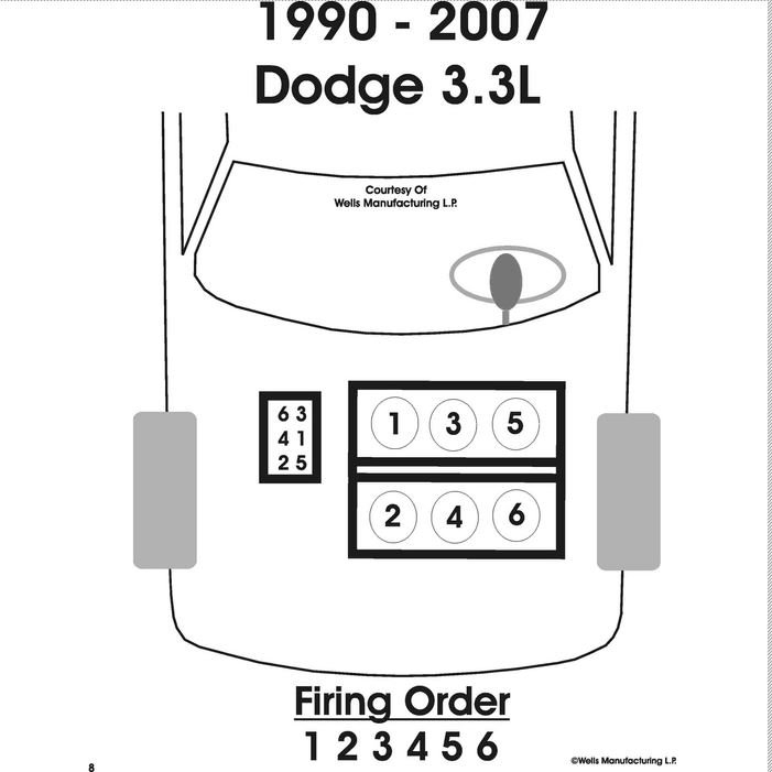 We Put A 01 3 3 Out Of A Dodge Caravan In To A 07 Grand Caravan That 