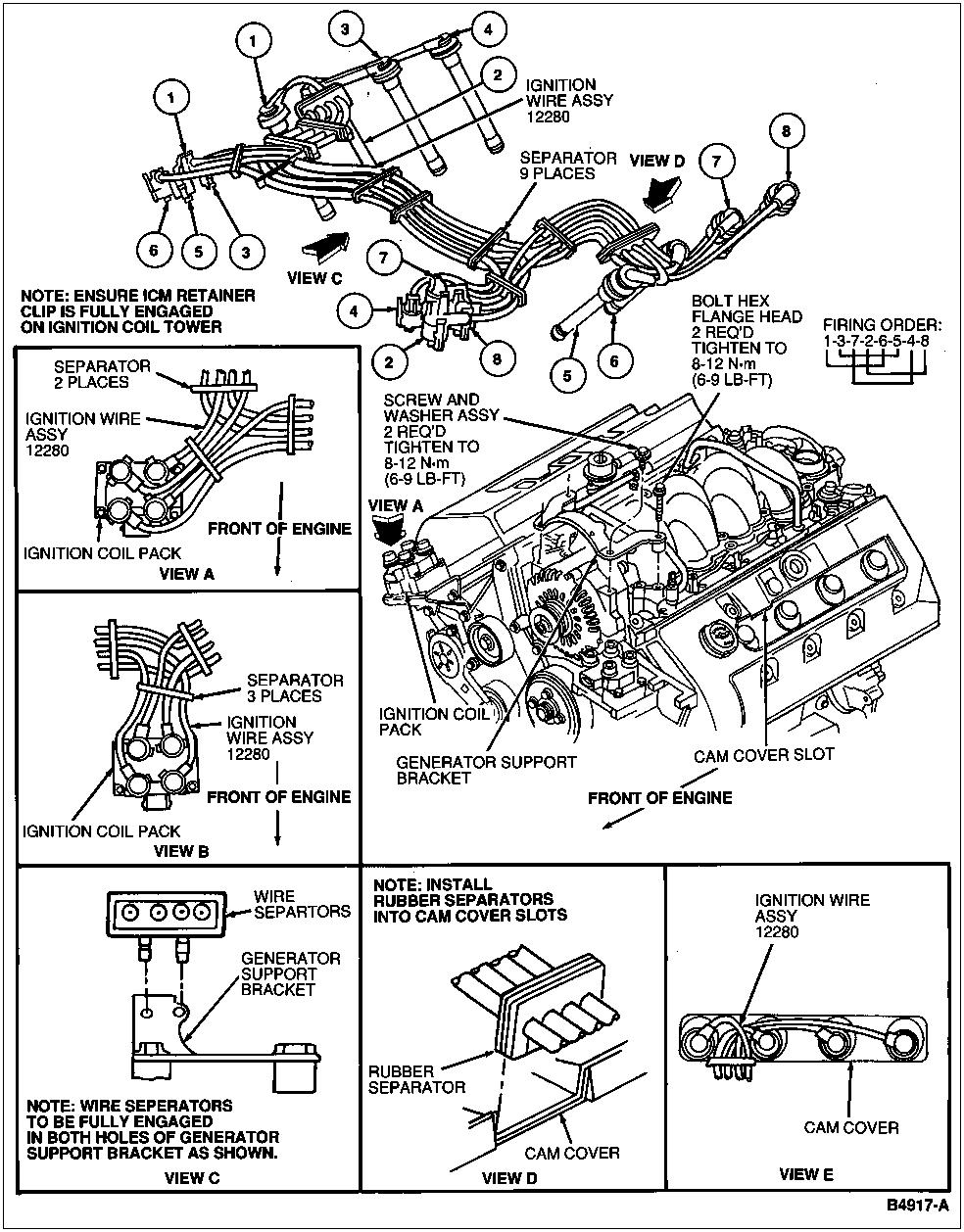 What Are The Cylinder Numbers For The Mark s Engine 