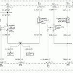 What Are The Two Ground Cables On 5 7 Vortec Engine Wiring Diagram