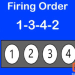 What Is Engine Firing Order Why Is It Important CarBikeTech
