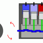 What Is Firing Order Of 4 And 6 Cylinder Engine Mechanical Booster