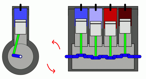 What Is Firing Order Of 4 And 6 Cylinder Engine Mechanical Booster