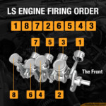 What Is LS Firing Order Should I Swap To An LS Firing Order OBD Advisor