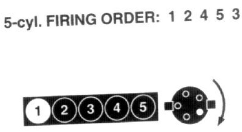 What Is The Correct Firing Order For The 2 5L Volkswagen Engine Used In 