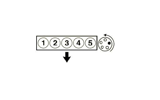 What Is The Correct Firing Order For The 5 Cylinder 2 5L Engine In The 