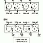 What Is The Fireing Order Or A Dodge Ram 1500 2004 Year 4 7 Liter