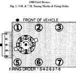 What Is The Firing Order For A 1988 Ford Bronco Fuel Injected 8 Cylinder