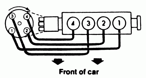 What Is The Firing Order For A 1991 Honda Accord Ex And Engine F22a4