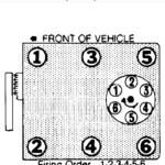 What Is The Firing Order For A 2 8l Chevy Engine