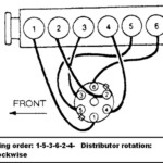 What Is The Firing Order For A 300 Six Cylinder Ford