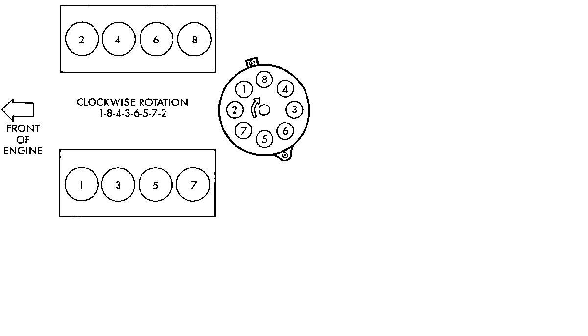 What Is The Firing Order For A Dodge Ram 2500 5 9 Liter Engine 