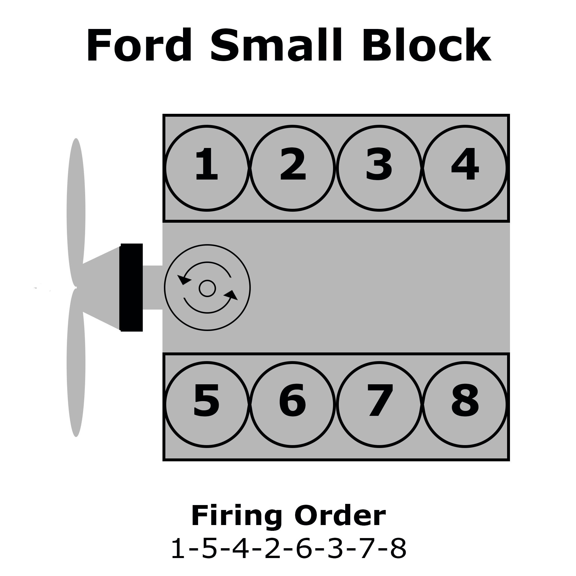 What Is The Firing Order For A Ford 302 Engine Ford Firing Order