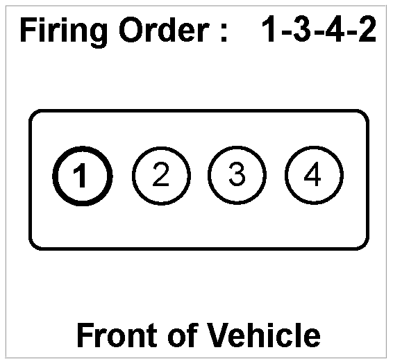 What Is The Firing Order For My Gm 2 4 And Are The Coils Numbered Cuz I