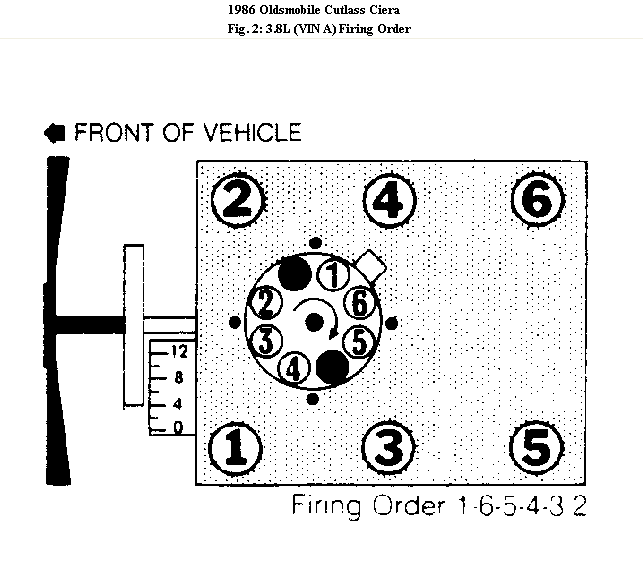 What Is The Firing Order Of 6 Cylinder Engine Explain Engine Firing 