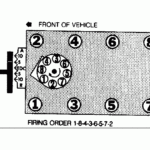 What Is The Firing Order On A 1987 JEEP Grand Waggoneer 361 Ci Engine