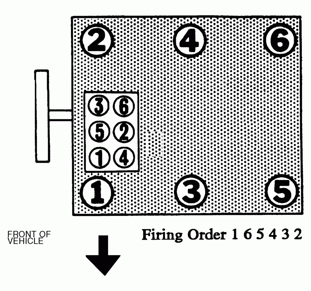 What Is The Firing Order On A 1989 Buick Six Cylinder Front Drive