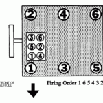 What Is The Firing Order On A 1989 Buick Six Cylinder Front Drive