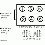What Is The Firing Order On A 1994 Chevy Corsica 3 1L FWD V6
