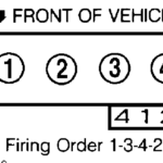 What Is The Firing Order On A 1996 Saturn 1 9 Liter Engine