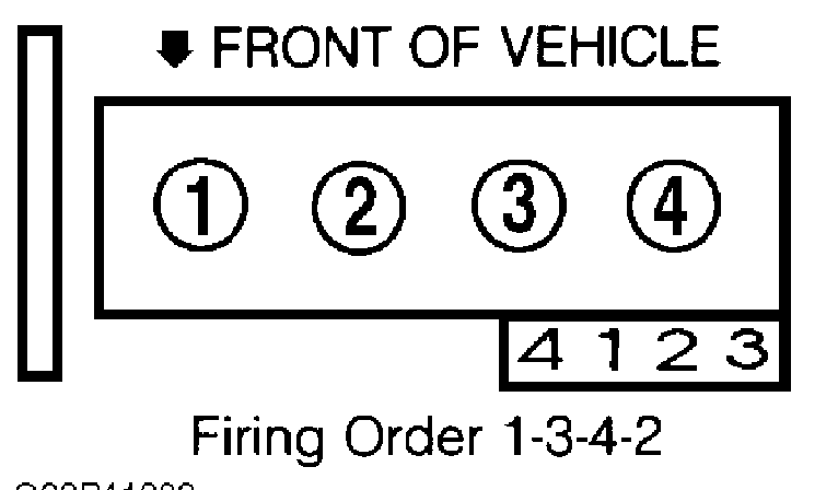 What Is The Firing Order On A 1996 Saturn 1 9 Liter Engine