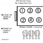 What Is The Spark Plug Firing Order On A 1994 Chvy Camaro V6 3 4