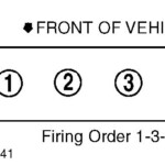 What Is The Spark Plug Wire Order On A 2002 Saturn Sl1 I Need Cylinder