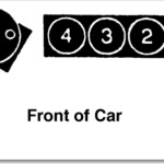 What Sequence Does The Spark Plug Wires Attach Up To The Distributor