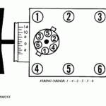 What Would Cause My Car To Have A Misfire