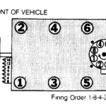 Whats The Sequence For on A 1989 The Spartplugs Wire From The