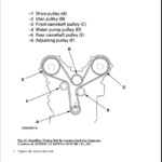 Wiring Diagram Info 35 2006 Acura Mdx Serpentine Belt Diagram