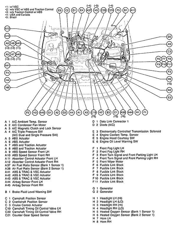 1999 Lexus Es300 Engine Firing Order - EngineFiringOrder.com