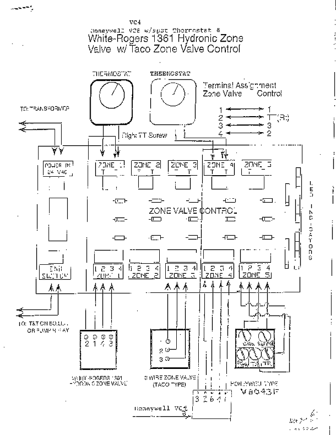 Wisconsin Motor Vh4d Firing Order Diagram