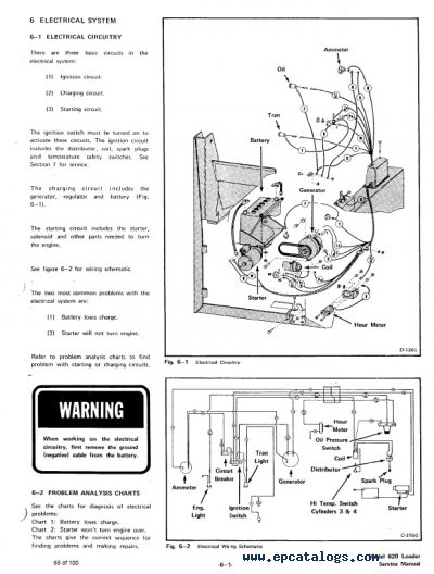 Wisconsin V4 Engine Wiring Diagram Wiring Diagram Schemas