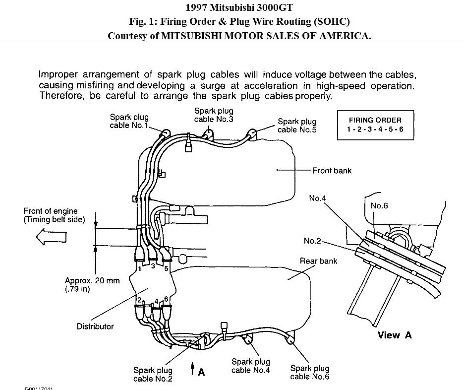 Wont Start 97 3000gt Runs On 5 Cylinders But When I Plug The Last