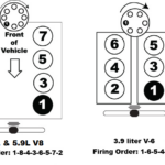 00 Dodge Ram 1500 5 9 Firing Order DodgeFiringOrder